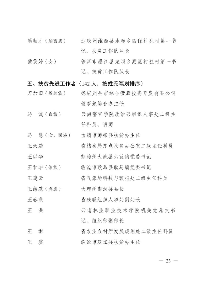 00300982846_10847a44