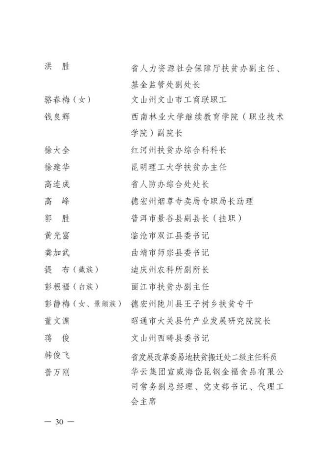 00300982999_f234e282