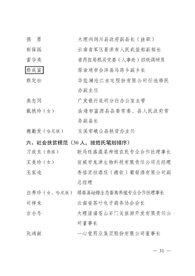 00300983000_76d1645b