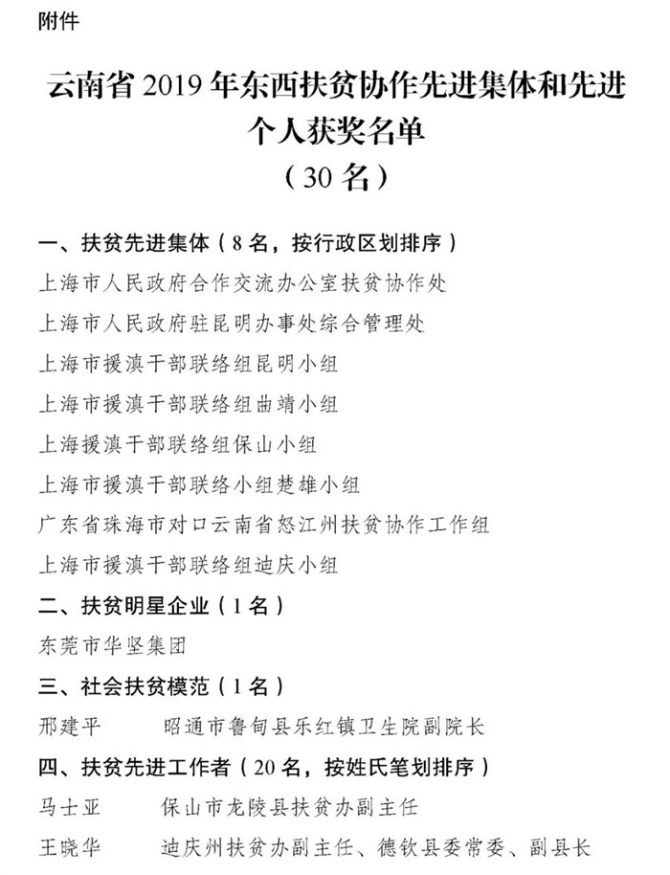 00300982996_fc0da4d2