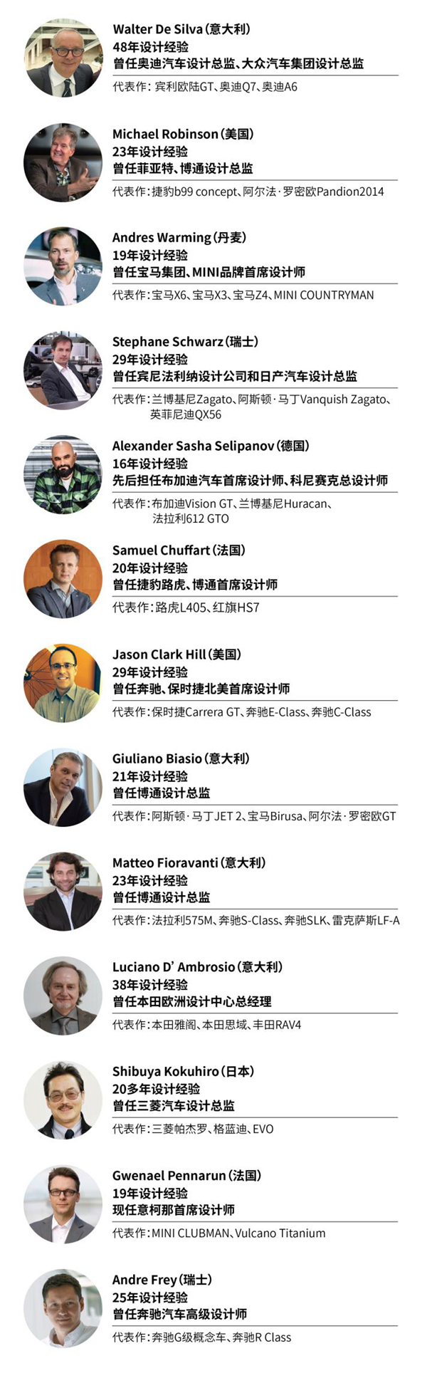 與恒大戰(zhàn)略合作的世界頂級(jí)汽車造型設(shè)計(jì)大師簡(jiǎn)介