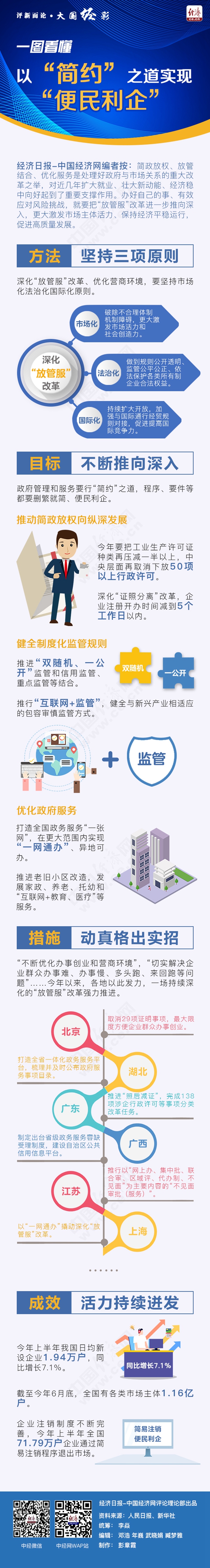 W020191016363549446083