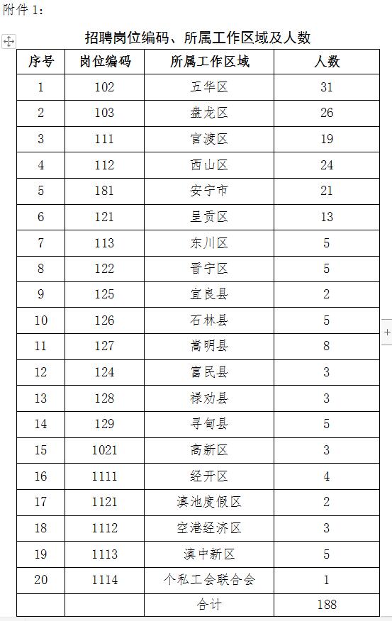 QQ截圖20191017102240 QQ截圖20191017102240