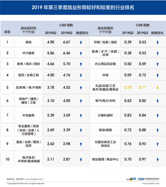 QQ截圖201910171515391 QQ截圖201910171515391