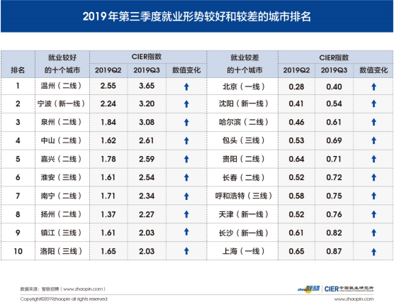 QQ截圖201910171519463 QQ截圖201910171519463