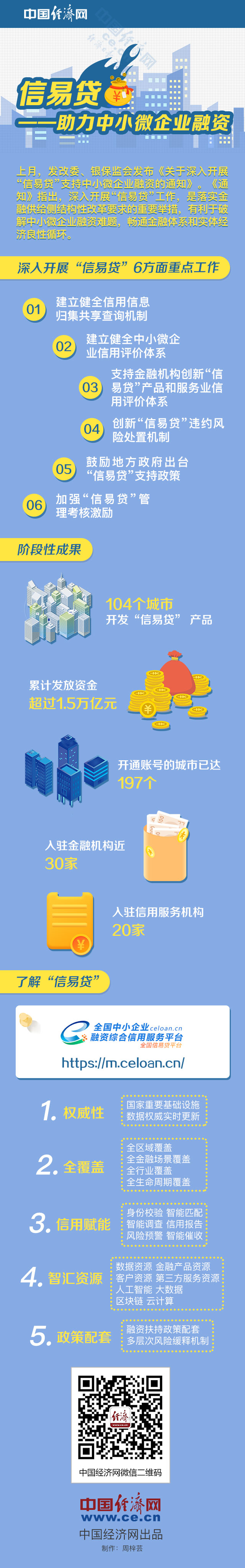 W020191016286138516367 W020191016286138516367