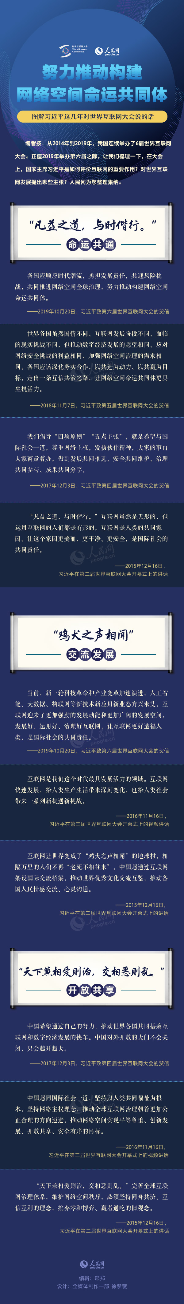 圖解習(xí)近平這幾年對(duì)世界互聯(lián)網(wǎng)大會(huì)說(shuō)的話 圖解習(xí)近平這幾年對(duì)世界互聯(lián)網(wǎng)大會(huì)說(shuō)的話