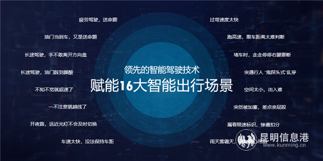 16大網(wǎng)聯(lián)出行場景