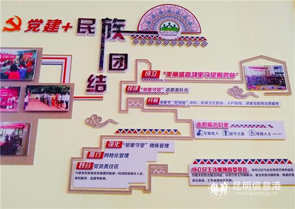 盛高大城的民族文化長(zhǎng)廊。記者江楓 攝