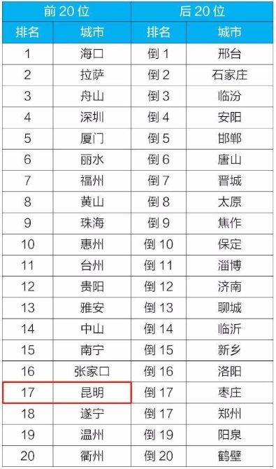 201910311143203W1750n 201910311143203W1750n