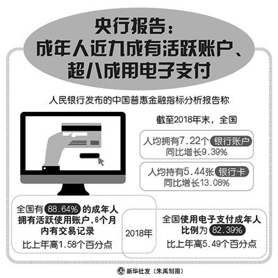 市場下沉，消費增添新活力