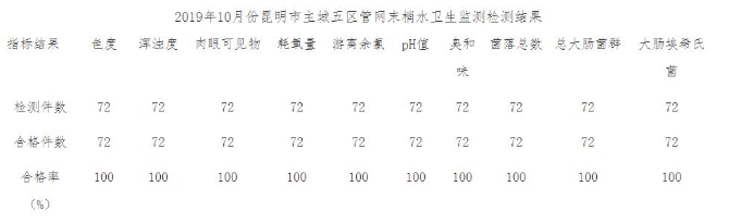 自來(lái)水 自來(lái)水