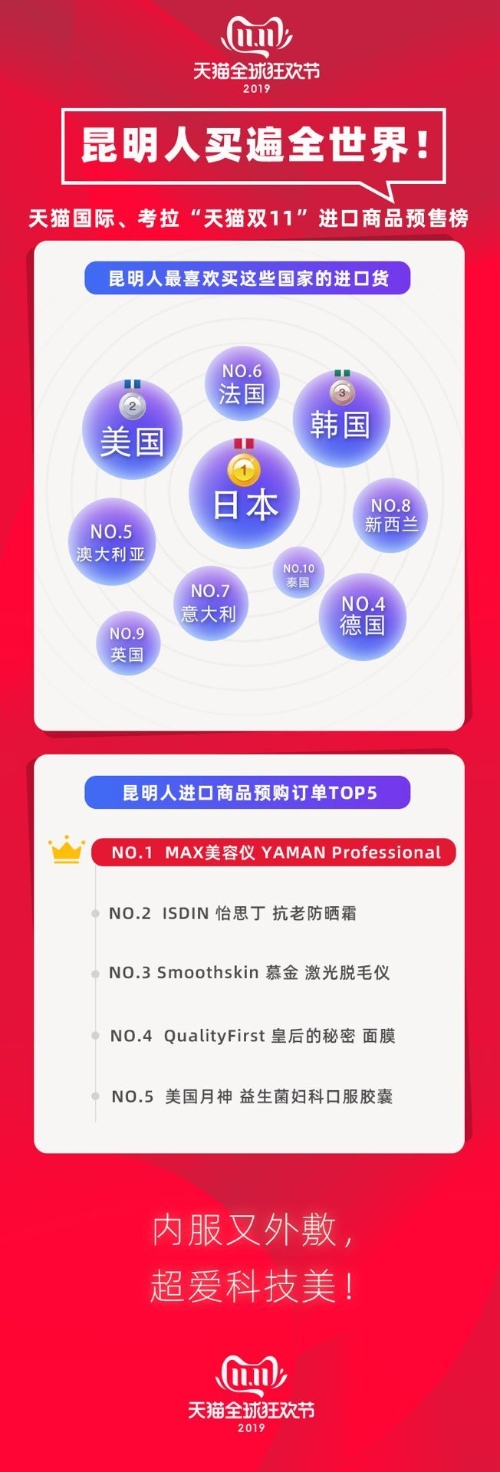 QQ圖片20191106194513