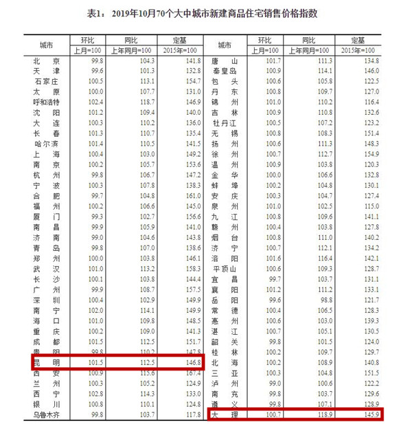 20191115113145NPKSA2n 20191115113145NPKSA2n