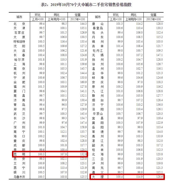 201911151131455CU0R5n 201911151131455CU0R5n