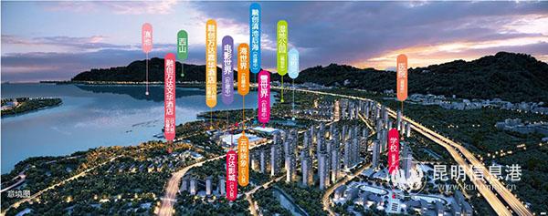 昆明融創(chuàng)文旅城意境圖