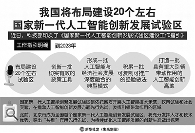 讓世界共享創(chuàng)新經(jīng)濟(jì)成果