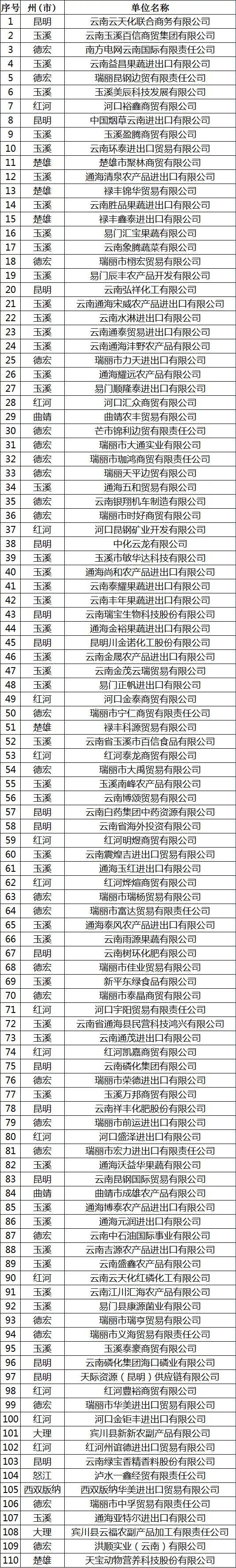 20191201211429AJF6SGn 20191201211429AJF6SGn