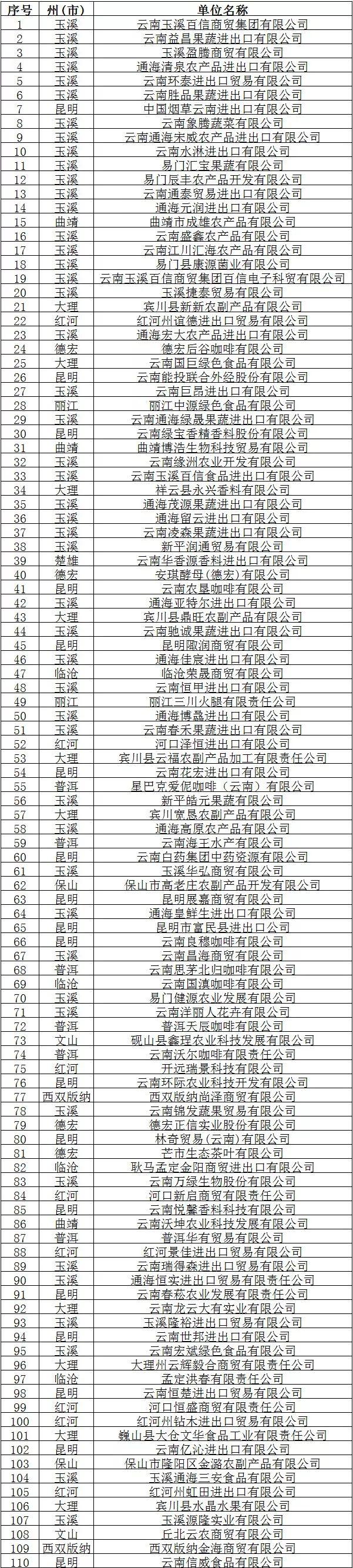 2019120121142991TBJFn 2019120121142991TBJFn