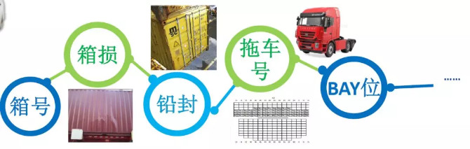 “船”針引線，他們?cè)诤Ｉ侠C了一幅“絲路圖”