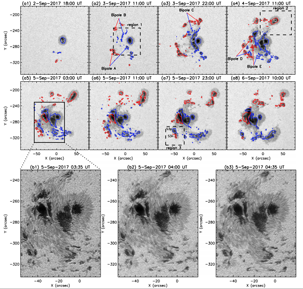 太陽黑子 太陽黑子