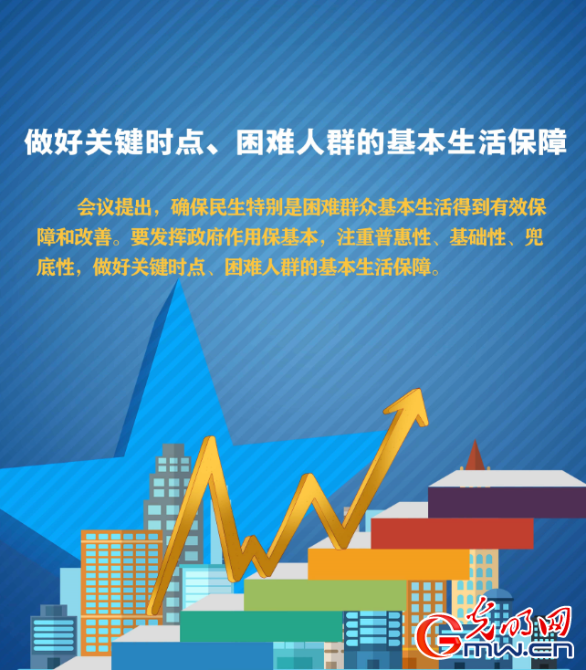 九圖速覽中央經(jīng)濟(jì)工作會議：一大波民生紅包惠及你我