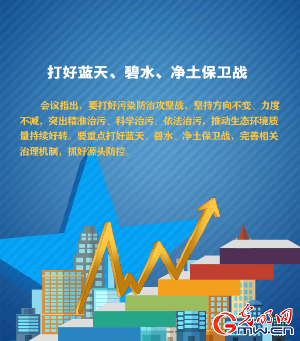 九圖速覽中央經(jīng)濟(jì)工作會議：一大波民生紅包惠及你我