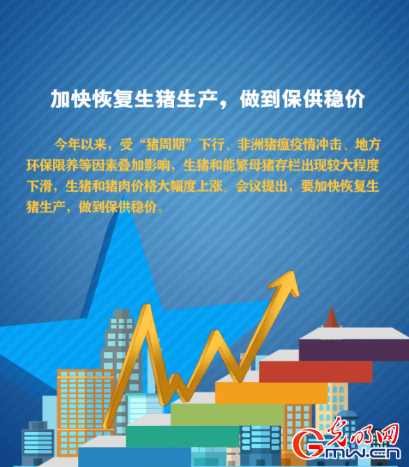 九圖速覽中央經(jīng)濟(jì)工作會議：一大波民生紅包惠及你我