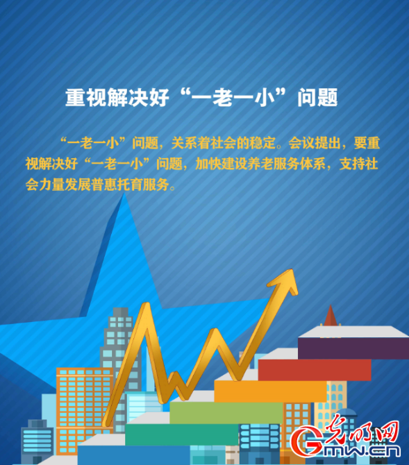 九圖速覽中央經(jīng)濟(jì)工作會議：一大波民生紅包惠及你我