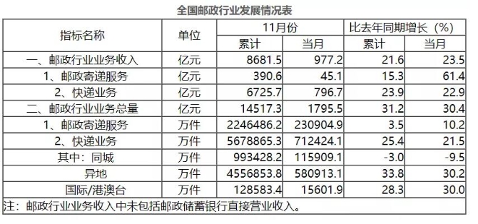 點(diǎn)擊進(jìn)入下一頁(yè)