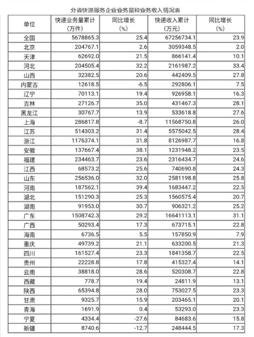 點(diǎn)擊進(jìn)入下一頁(yè)