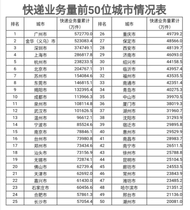 點(diǎn)擊進(jìn)入下一頁(yè)