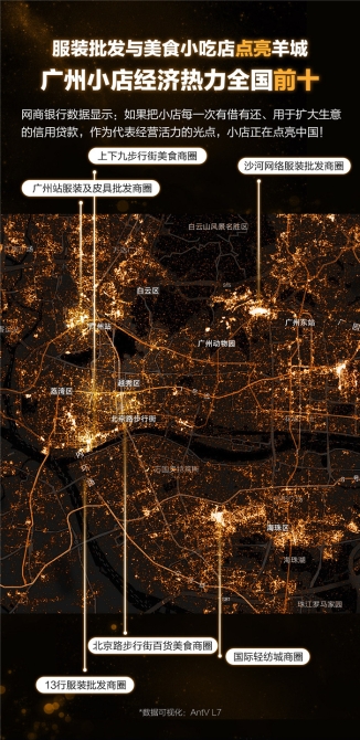 點擊進入下一頁