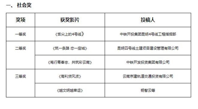 QQ截圖201912231130541