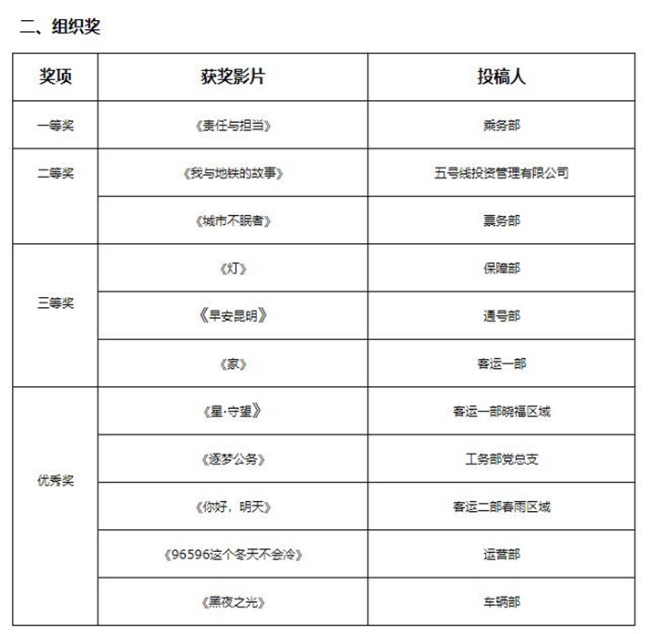 QQ截圖201912231131172