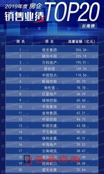 20200101140305_857 20200101140305_857