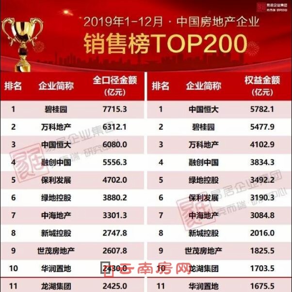 20200101140411_370 20200101140411_370