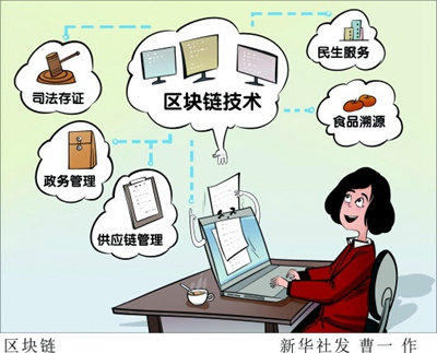 MAIN201912251503000112861161361 MAIN201912251503000112861161361