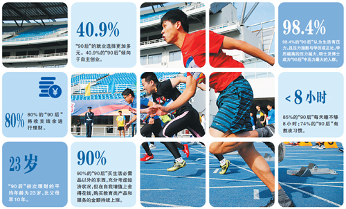 歲月如金，我們正年輕