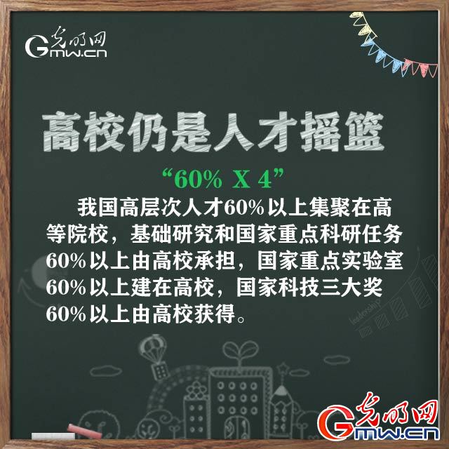 2019年，透過(guò)數(shù)字我們發(fā)現(xiàn)教育之路寬而廣