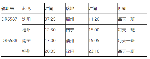 “沈陽=福州=南寧”航線航班時刻表 “沈陽=福州=南寧”航線航班時刻表