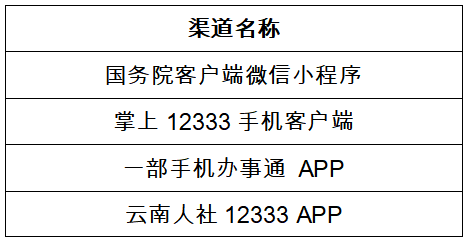 云南社?？?.png
