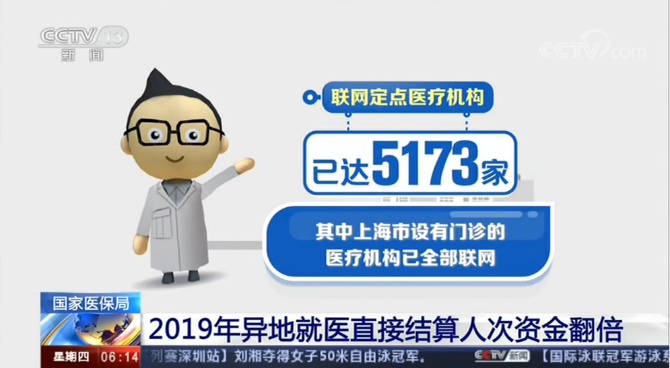 微信截圖_20200116110407