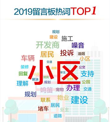 QQ截圖20200117163813