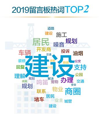 QQ截圖20200117163828