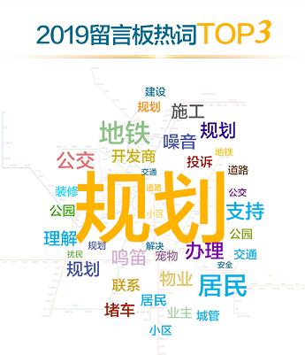 QQ截圖20200117163835