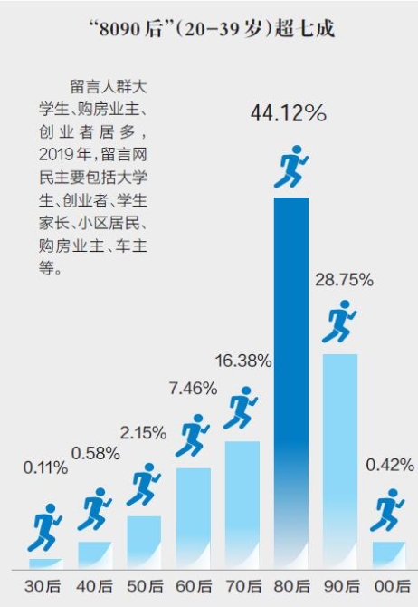 QQ截圖20200117164001