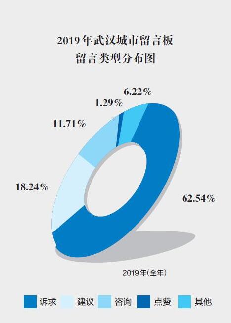 QQ截圖20200117164356