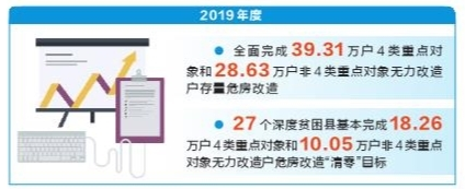 QQ截圖20200120075846