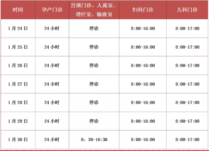 昆明市各大醫(yī)院開診時間表2.png